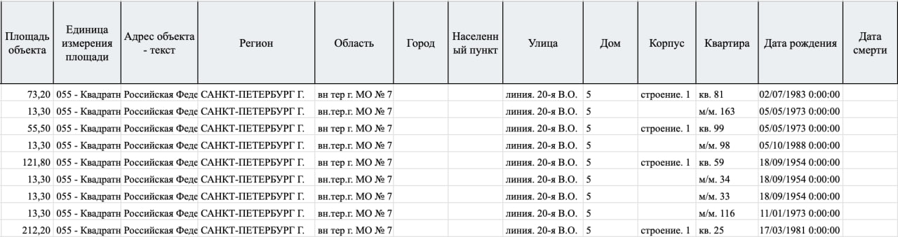 Пример реестра — страница 2